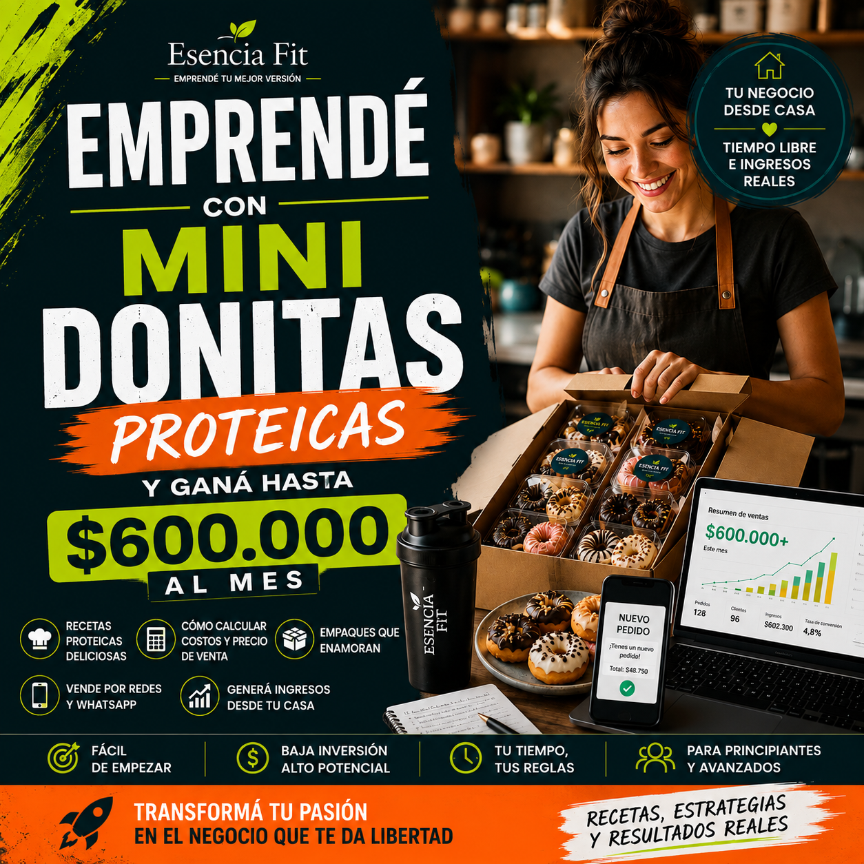 Emprende con Minis Donitas Proteicas